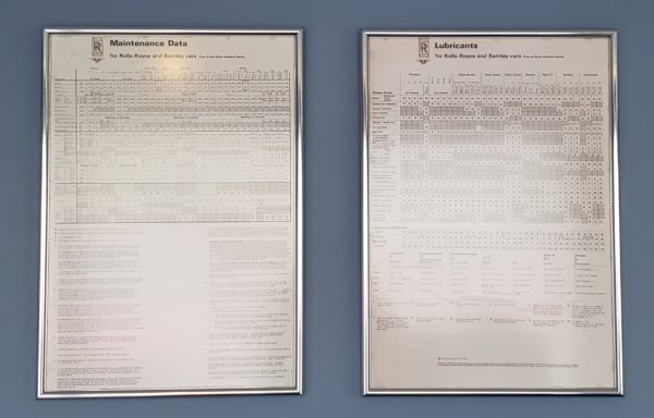 Rolls-Royce Lubricants and Maintenance Data Posters