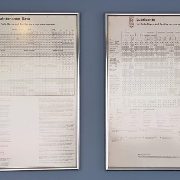Rolls-Royce Lubricants and Maintenance Data Posters